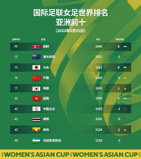 曰批免费视频播放在线看片一